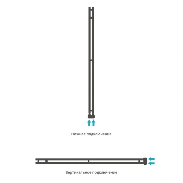 полотенцесушитель водяной 1545x50 сунержа нюанс eu50+ 00-0212-1545 полотенцесушитель водяной 1545x50 сунержа нюанс eu50+ 00-0212-1545