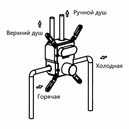 душевая система vincea inspire vsfw-4i212gm вороненая сталь