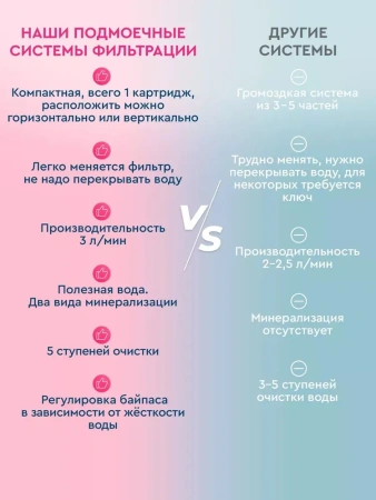 magnesium mineralized water protect mp300 фильтр
