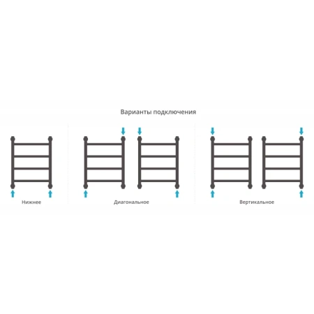 полотенцесушитель водяной 500x400 золотой сунержа галант+ 03-0200-5040
