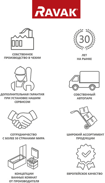 сиденье для унитаза ravak uni cхhrome x01795 черное матовое с микролифтом