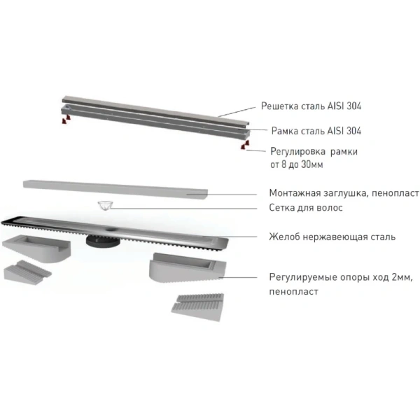 душевой трап (лоток) berges b1 antik 090122 40 см, с решеткой, перфорированный, матовый хром