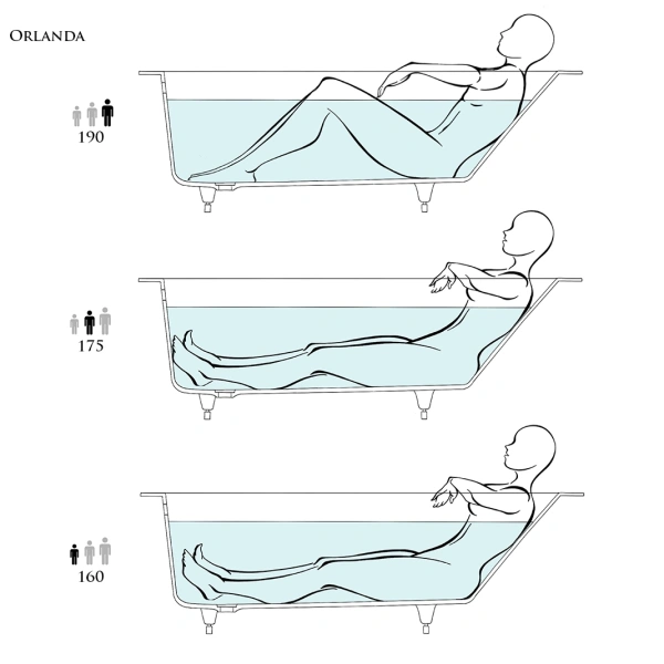 salini salini orlanda kit встраиваемая ванна 170х75х60cм., "up&down", сифон, щелевой слив-перелив, мат-л: s-sense, цвет: белый глянцевый