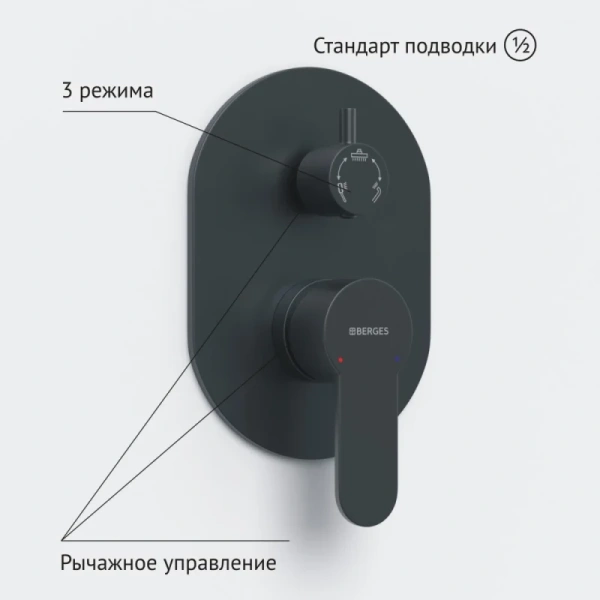душевой комплект berges nardis 3r 071014 230 мм, со смесителем, черный матовый