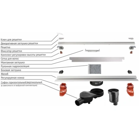 душевой лоток berges super slim 700 091153 с решеткой хром глянец