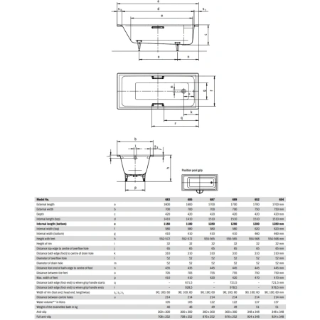 стальная ванна kaldewei ambiente puro 652 256200013001 с покрытием easy-clean