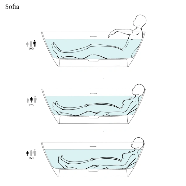 salini salini sofia ванна отдельностоящая 185x90x60.5см., донный клапан "up&down", сифон, слив-перелив, материал: s-sense, цвет: белый.