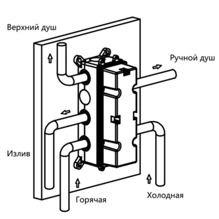 душевой комплект 315х210 мм vincea vsfw-431t1rmb