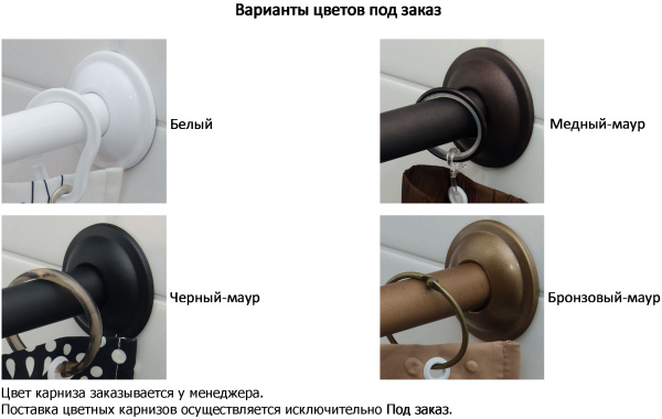 Карниз для ванны Aquanet 00235253 полукруглая дуга 100х100