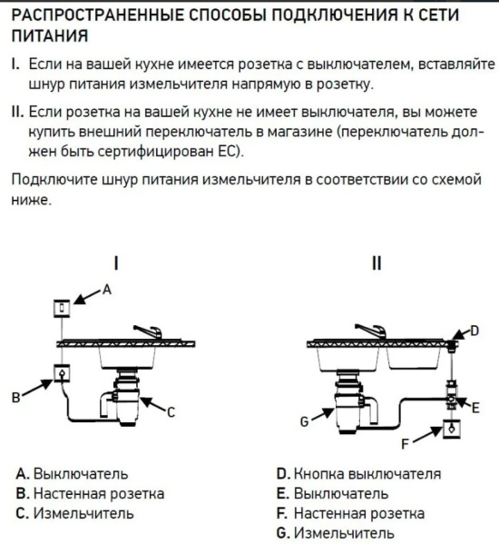 измельчитель пищевых отходов meferi mfd380 push power