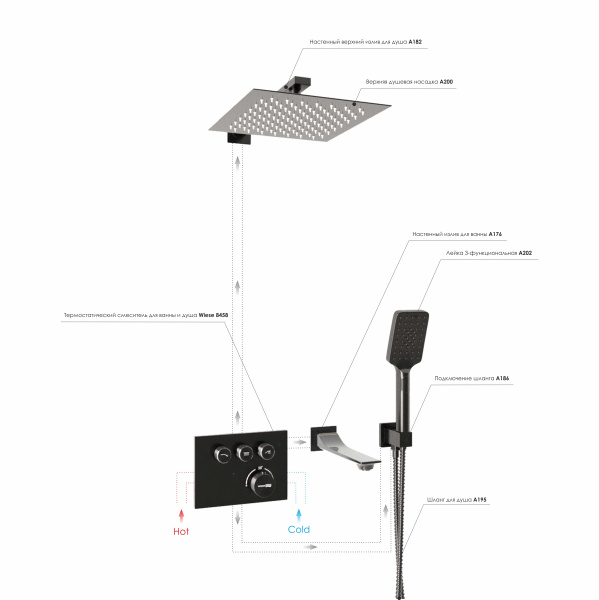 комплект wasserkraft wiese 8400 a8458.182.200.186.195.202.176 thermo встраиваемый, для ванны, оружейная сталь