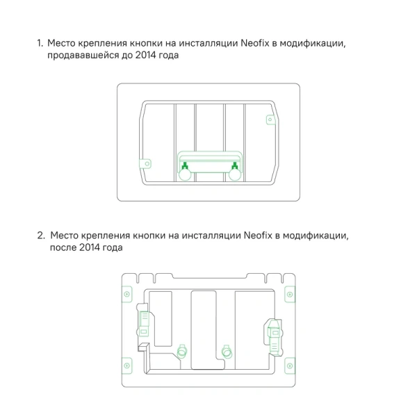 кнопка для инсталляции iddis unifix uni10b0i77 универсальная черный 010