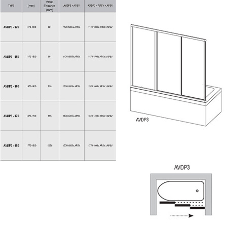 шторка на ванну ravak supernova avdp3-170 40vv0102z1 профиль белый стекло transparent