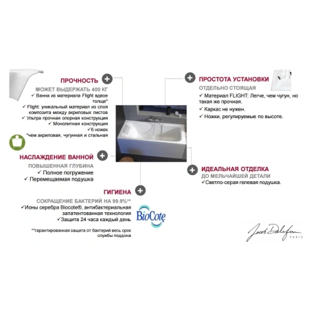 ванна из материала flight jacob delafon elite e6d033ru-00 190x90 см, без гидромассажа, цвет белый