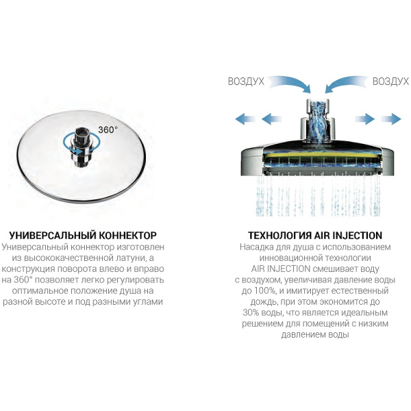 душевая система vincea desire vsfw-1d1gm вороненая сталь